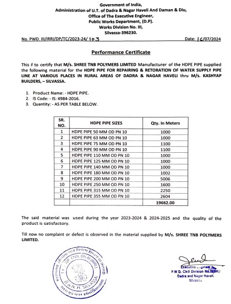 Performance Certificate