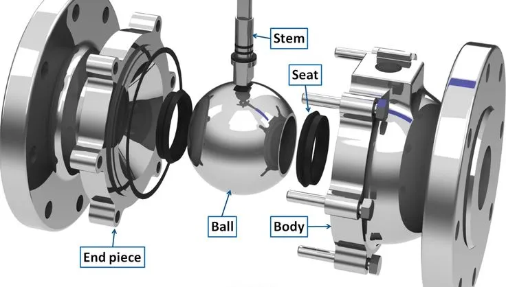 regular-head-unit-with-ball-valve